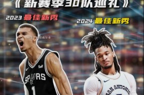 NG体育-关于关键战圣安东尼奥马刺主帅复盘——欧篮联节点到来;更衣室稳定;球队文化被再次提及的信息