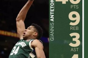 NG体育-关于莱万多夫斯基巅峰对决，字母哥与60激战曼联分钟，败北胜负难料！的信息